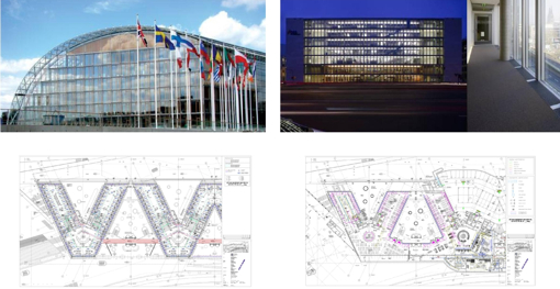 European Investment Bank