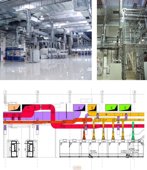 Bosch Solar Energy AG